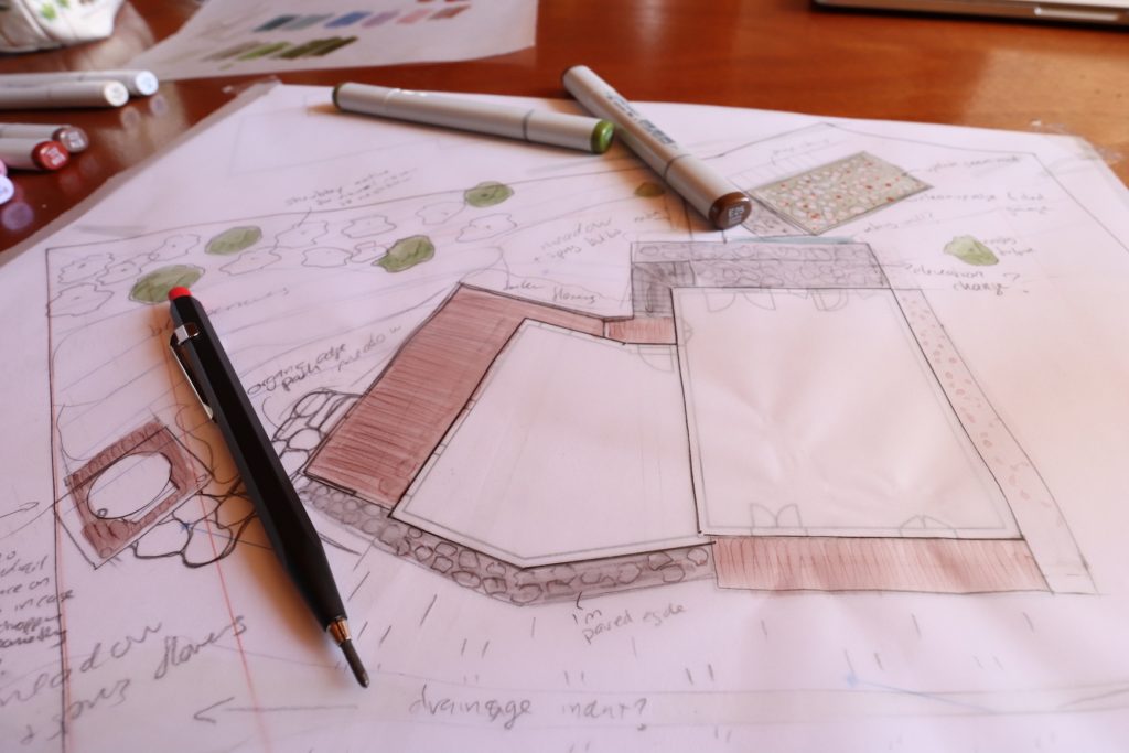Project phases - Landscape design.
Fully qualified landscape architect french alps