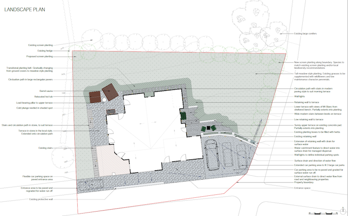 Landscape and design - always here to help